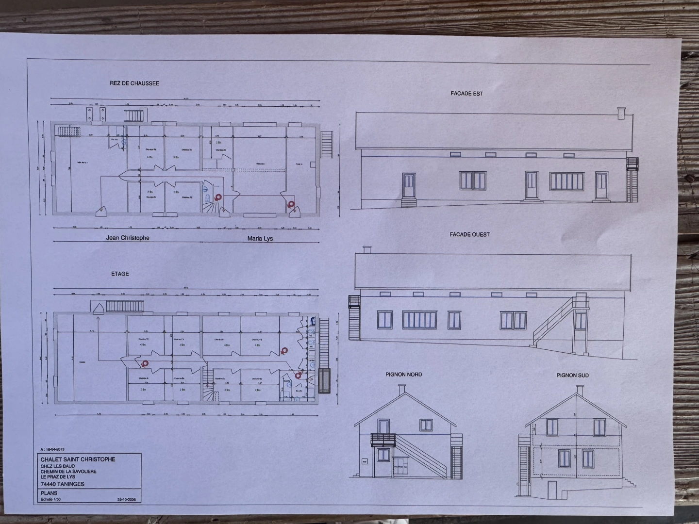 property